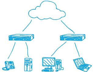 Network Design